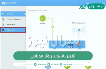 تغيير باسورد راوتر موبايلي