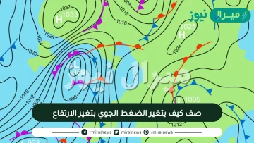 صف كيف يتغير الضغط الجوي بتغير الارتفاع