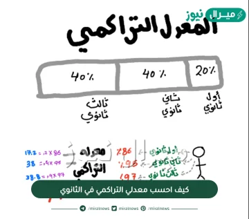 كيف احسب معدلي التراكمي في الثانوي