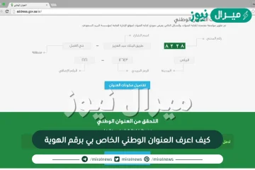 كيف اعرف العنوان الوطني الخاص بي برقم الهوية