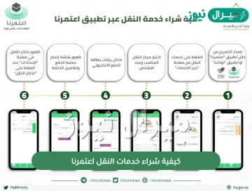 كيفية شراء خدمات النقل اعتمرنا