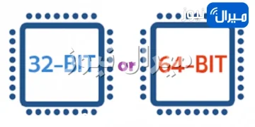 ماهو الفرق بين نظام التشغيل 32-bit و 64-bit