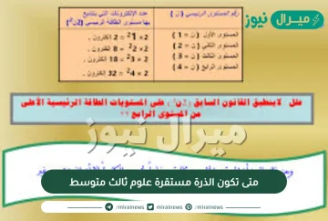 متى تكون الذرة مستقرة علوم ثالث متوسط