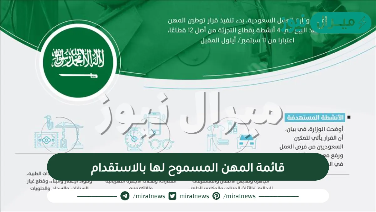 قائمة المهن المسموح لها بالاستقدام