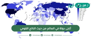 أغنى دولة في العالم من حيث الناتج القومي