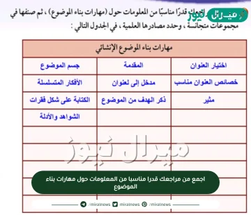 اجمع من مراجعك قدرا مناسبا من المعلومات حول مهارات بناء الموضوع