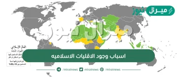 اسباب وجود الاقليات الاسلاميه