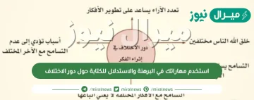 استخدم مهاراتك في البرهنة والاستدلال للكتابة حول دور الاختلاف