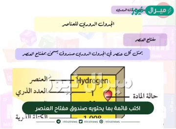 اكتب قائمة بما يحتويه صندوق مفتاح العنصر