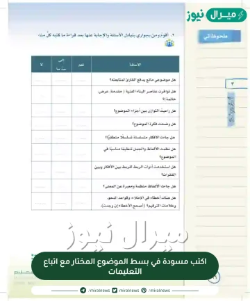 اكتب مسودة في بسط الموضوع المختار مع اتباع التعليمات