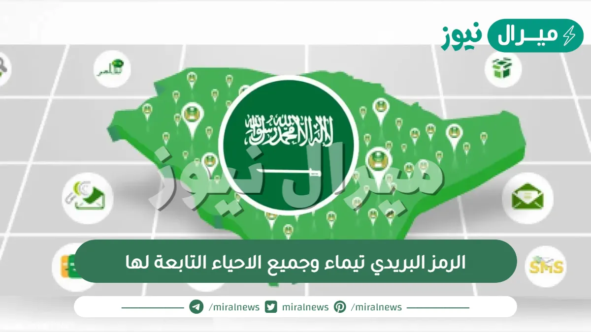 الرمز البريدي تيماء وجميع الاحياء التابعة لها