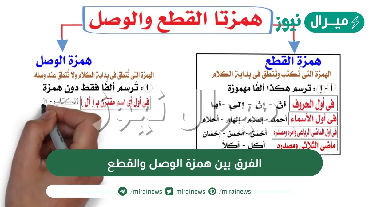 الفرق بين همزة الوصل والقطع