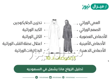 تحليل الزواج ماذا يشمل في السعوديه