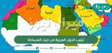 ترتيب الدول العربية من حيث المساحة