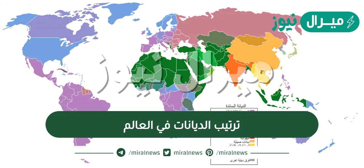ترتيب الديانات في العالم