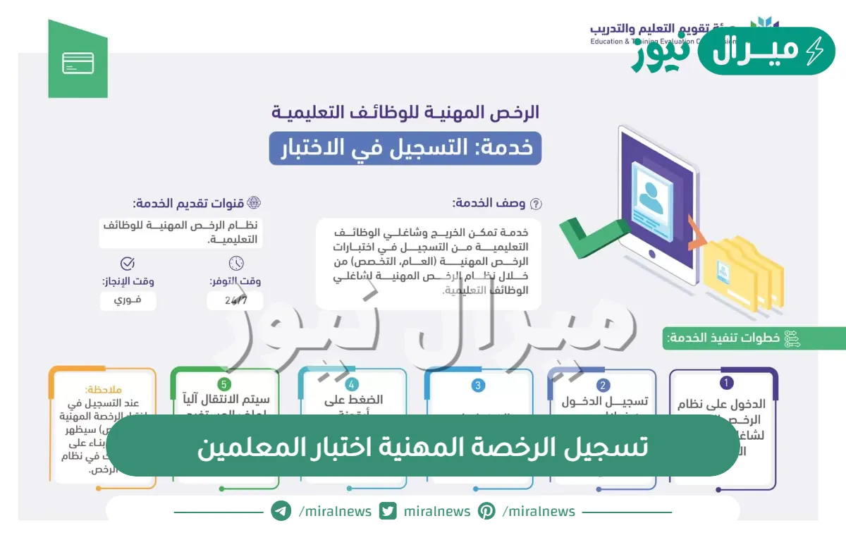 رابط تسجيل الرخصة المهنية اختبار المعلمين