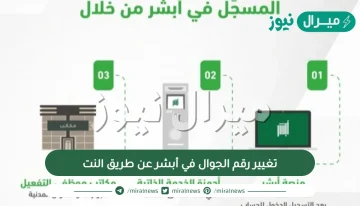 تغيير رقم الجوال في أبشر عن طريق النت