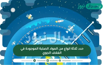 حدد ثلاثة انواع من المواد الصلبة الموجودة في الغلاف الجوي