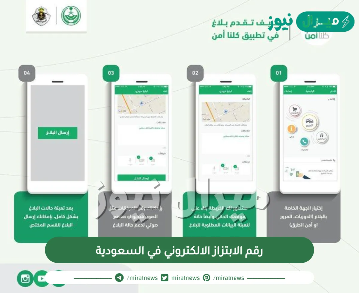رقم الابتزاز الالكتروني في السعودية
