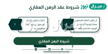 شروط الرهن العقاري