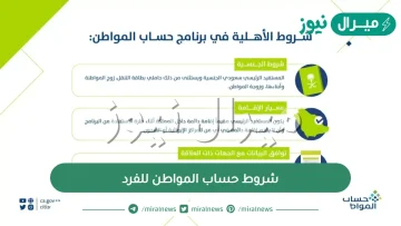 شروط استحقاق حساب المواطن للفرد المستقل