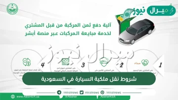 شروط نقل ملكية السيارة في السعودية