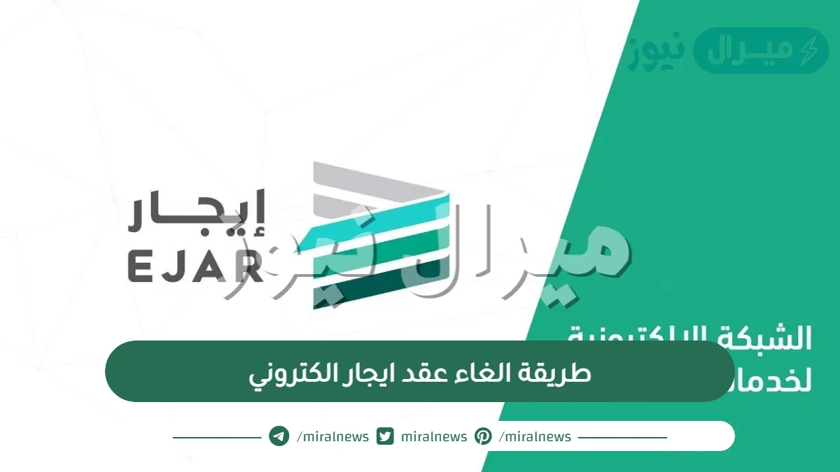 طريقة الغاء عقد ايجار الكتروني