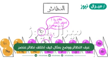 عرف النظائر ووضح بمثال كيف تختلف نظائر عنصر