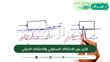 قارن بين الاحتكاك السكوني والاحتكاك الحركي