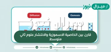 قارن بين الخاصية الاسموزية والانتشار علوم ثاني متوسط