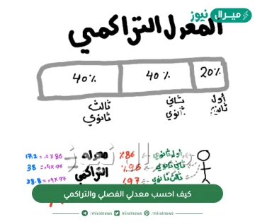 كيف احسب معدلي الفصلي والتراكمي