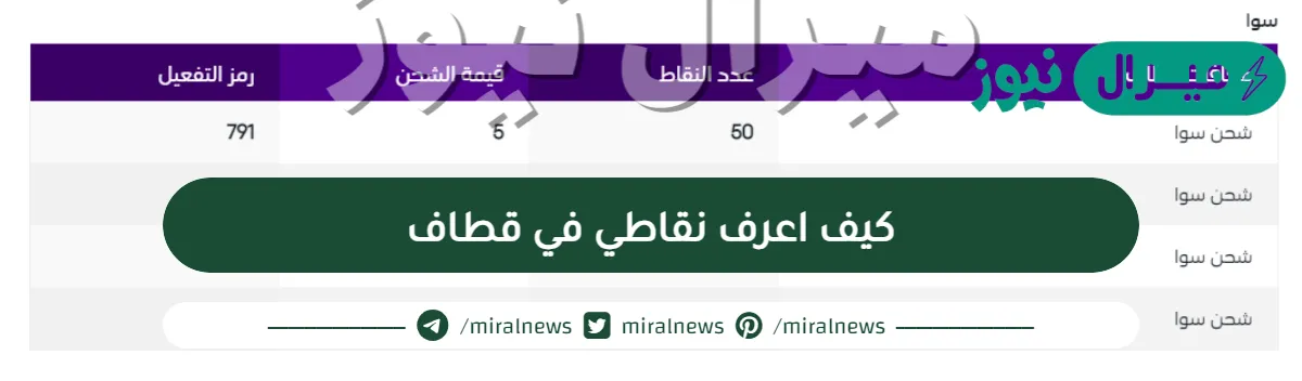 كيف اعرف نقاطي في قطاف