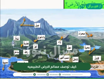 كيف توصف معالم الارض الطبيعيه