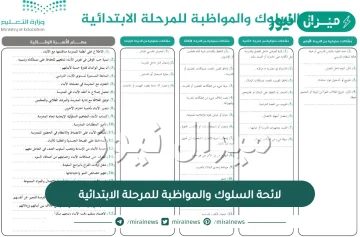 لائحة السلوك والمواظبة للمرحلة الابتدائية