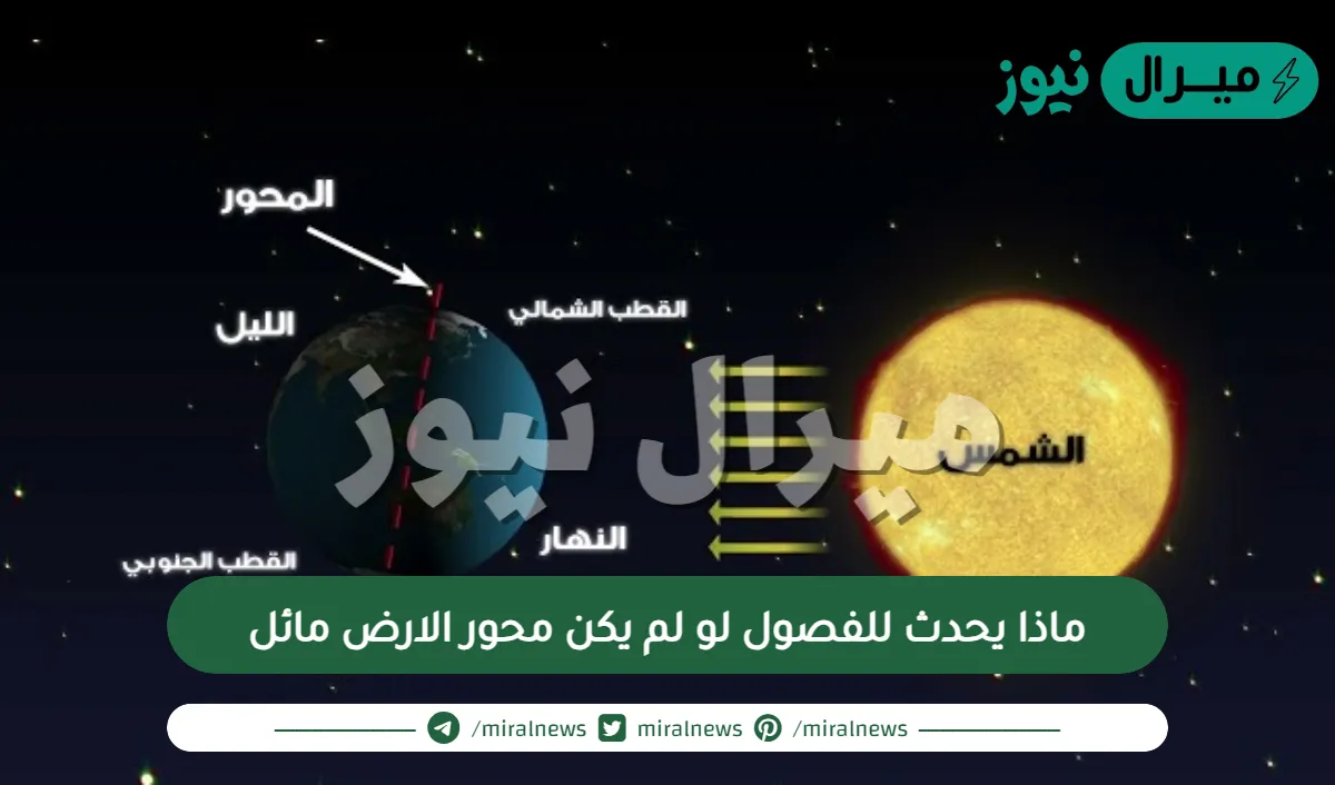 ماذا يحدث للفصول لو لم يكن محور الارض مائل