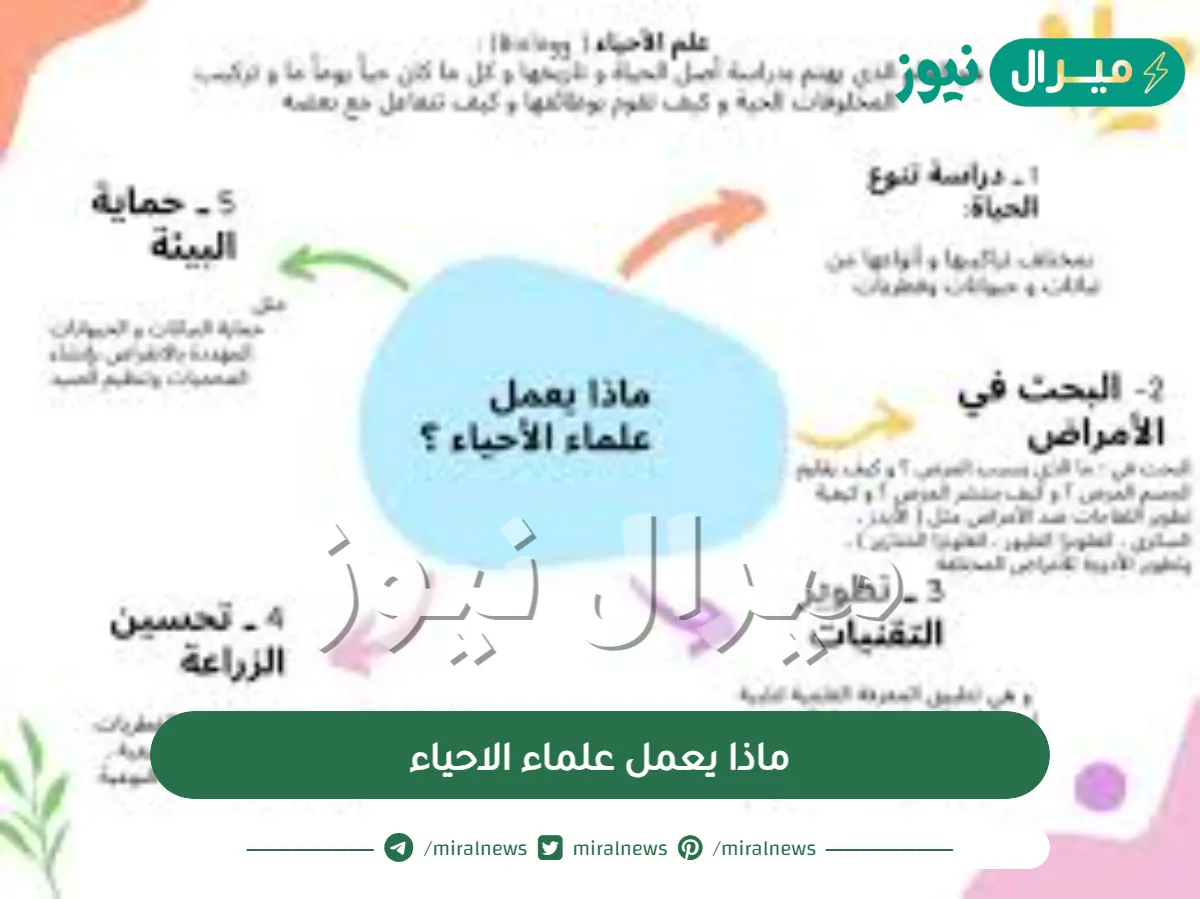 ماذا يعمل علماء الاحياء