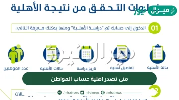 متى تصدر اهلية حساب المواطن