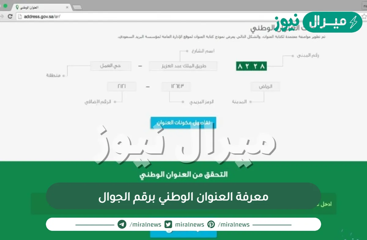 معرفة العنوان الوطني برقم الجوال