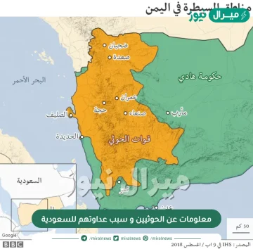 معلومات عن الحوثيين و سبب عداوتهم للسعودية