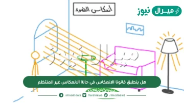 هل ينطبق قانونا الانعكاس في حالة الانعكاس غير المنتظم