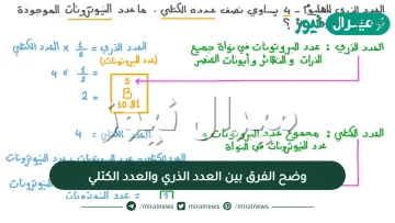 وضح الفرق بين العدد الذري والعدد الكتلي