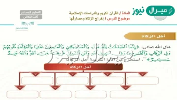 اذكر الدليل من القران الكريم على معاقبة المانعين لإخراج الزكاة