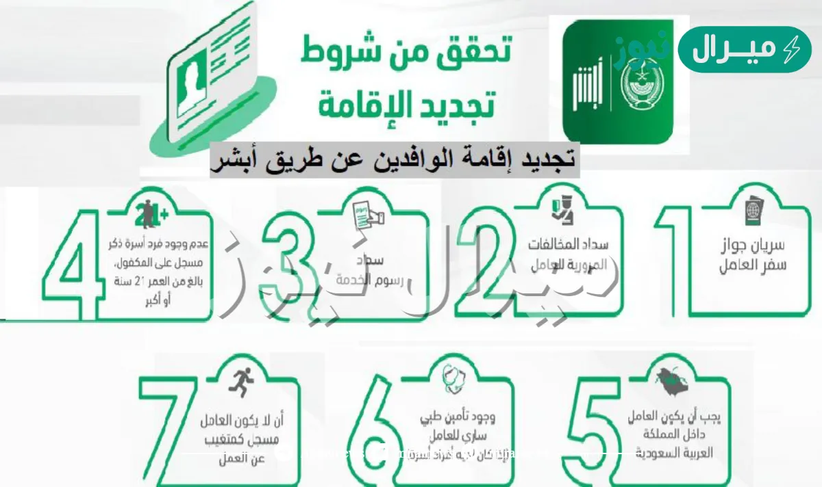 استعلام عن سداد رسوم تجديد اقامة .. كيف استعلم ؟