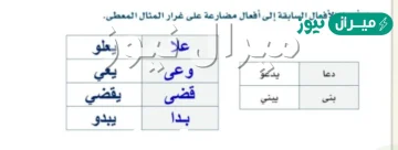 اكتب من ذاكرتي افعالا على غرار الأفعال السابقة