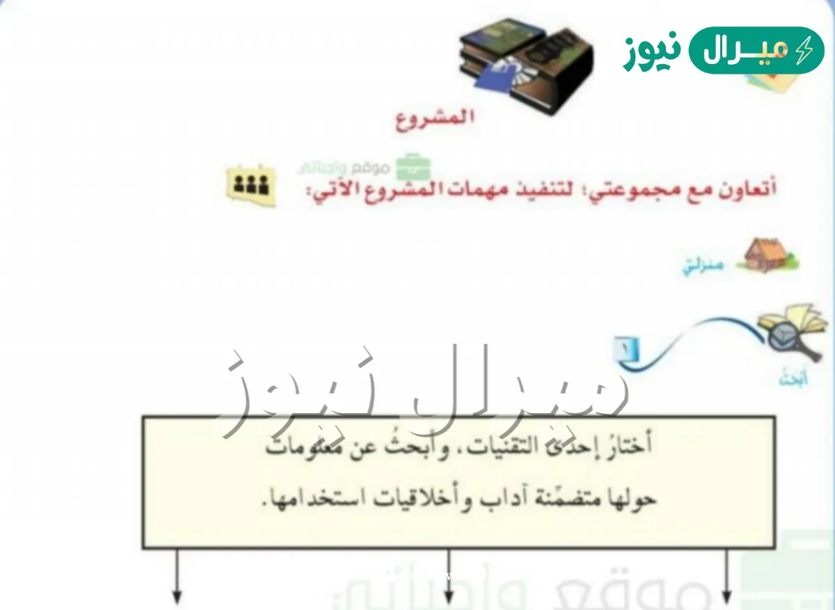 البحث عن معلومات حول احدى التقنيات والكتابه عنها بإيجاز