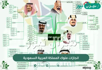 انجازات ملوك المملكة العربية السعودية