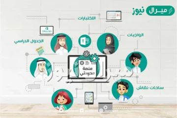 تعديل البيانات الشخصية على منصة مدرستي