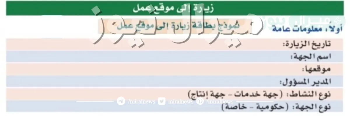 حل نموذج بطاقة زيارة الى موقع عمل تربية مهنية