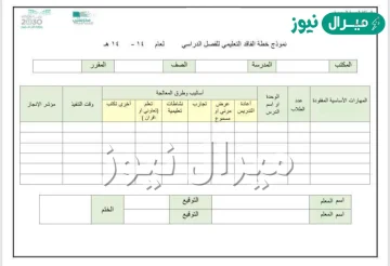 خطة الفاقد التعليمي.. كل ما يخص الفاقد التعليمي؟