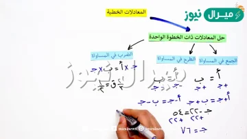 شرح درس حل المعادلات ذات الخطوة الواحدة ثالث متوسط